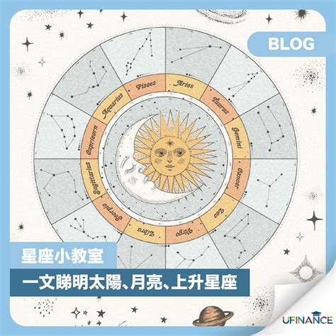 月亮 上升 星座|免費太陽、月亮與上升星座計算機及占星分析